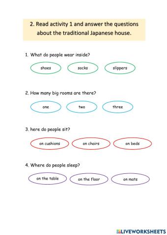 The traditional Japanese house