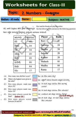 3rd-MATHS-WS-2-1-BY MAHESH MACHARLA