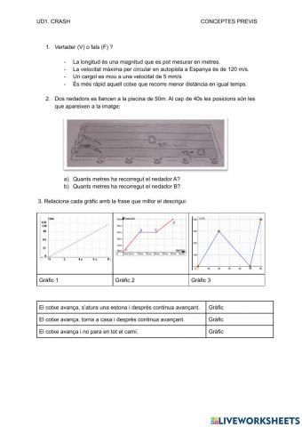 Conceptes previs velocitat