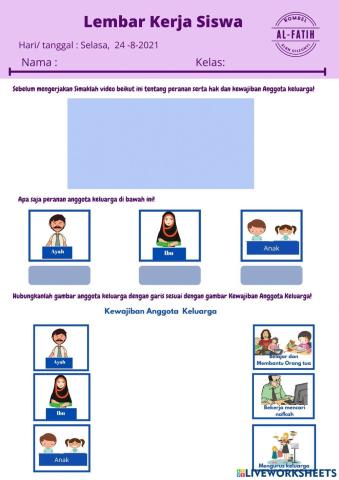 Hak dan kewajiban Anggota keluarga