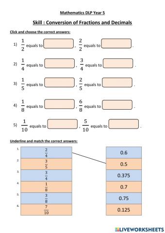 Conversion of Fractions and Decimals