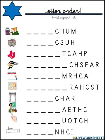 Final digraph -ch