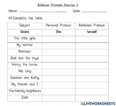 U8: You Can Be An Entrepreneur