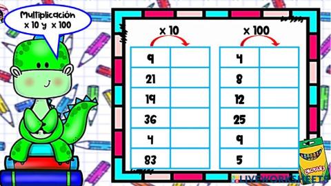 Multiplicación por 10 y por 100
