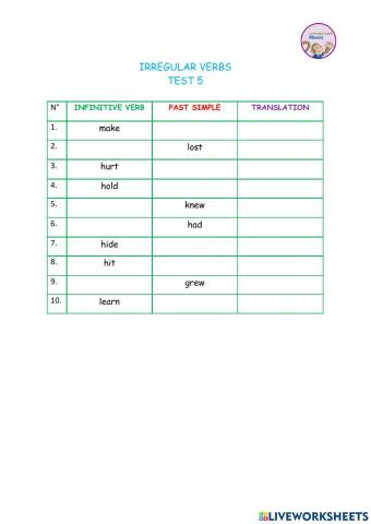 Irregular verbs past simple