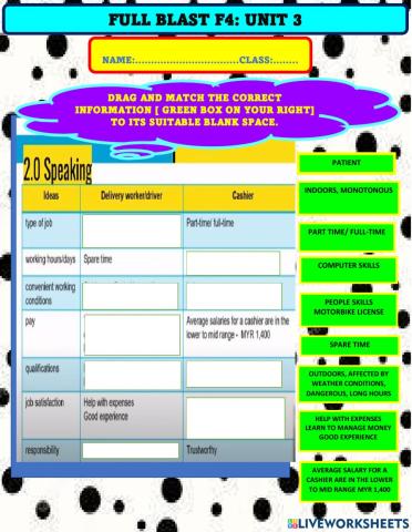 F4 FULL BLAST UNIT 3 SIMILARITIES AND DIFFERENCES 