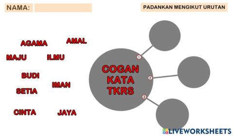 Cogan kata TKRS