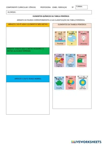 Elementos químicos da tabela periódica