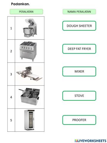 Peralatan membuat donat