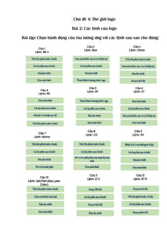 Bài 2 Các lênh logo(lớp 4) 02