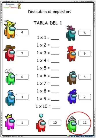 Multiplicaciones