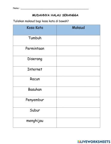 Mudahnya Halau Serangga