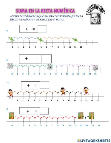 La adición en la recta numérica