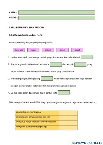 2.1.5 Menyediakan Jadual Kerja