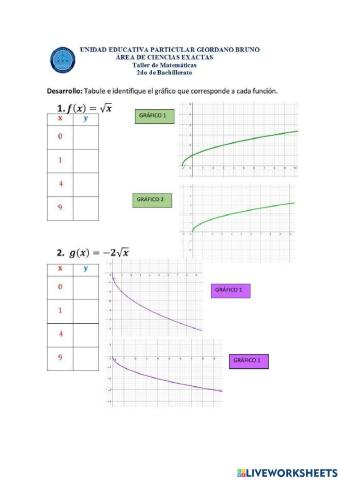 2do SEMANA 2 PARCIAL 2