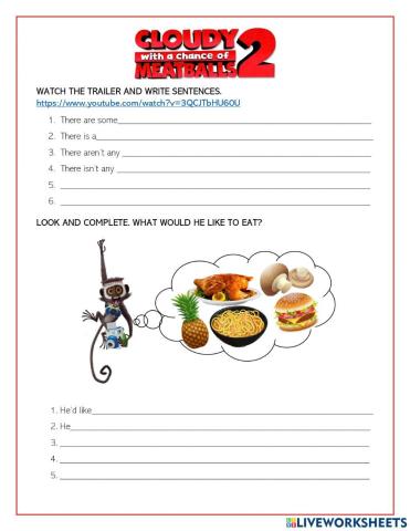 Cloudy with a chance of meatballs