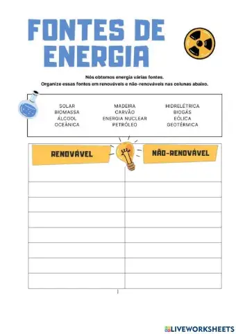 Tipos de Energia