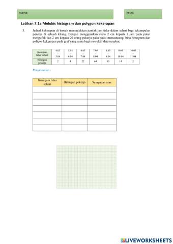 Sukatan Serakan Data Terkumpul
