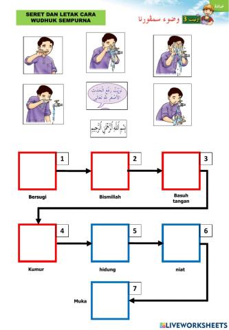 Susun Cara Wudhuk Sempurna Tahun 1