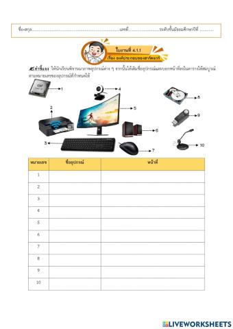 ใบงาน เรื่อง องค์ประกอบของ Hardware