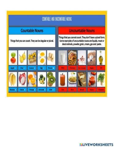 Countable and uncountable