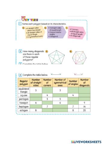 Regular Polygon Year 5