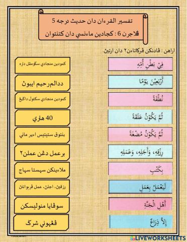 Kejadian Manusia dan Ketentuan