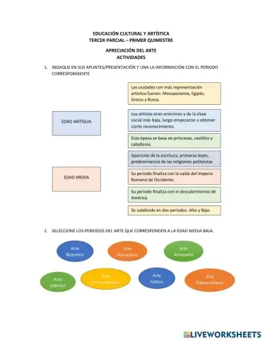 Apreciación del arte