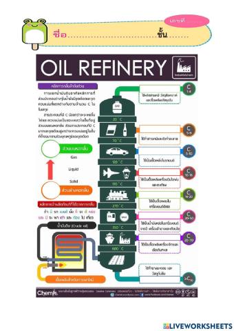 ปิโตรเลียม