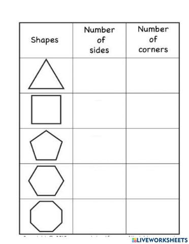 Count Sides and Corners