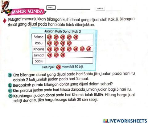 Tafsir data piktograf