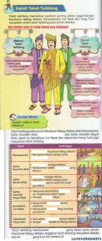 Peranan Tokoh terbilang