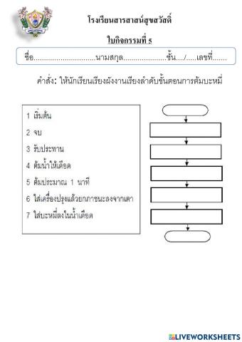 วิทยาการคำนวณ