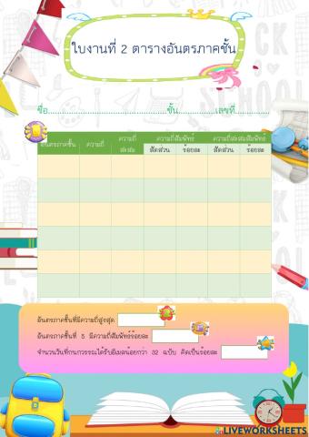 อันตรภาคชั้น