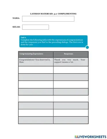 Congratulating and Complimenting