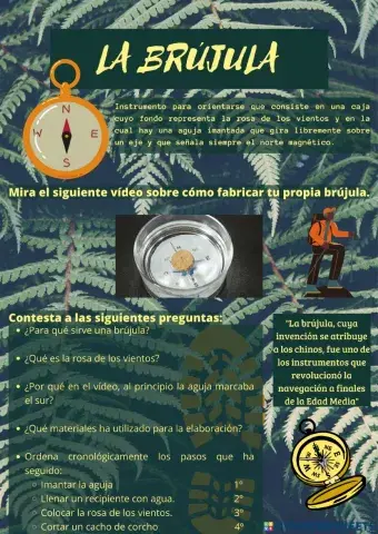 UD14. Brújula
