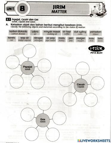 Matter-Jirim Sains tahun 5