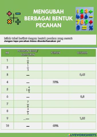 Mengubah bentuk pecahan