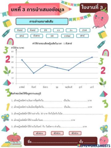บทที่3 ใบงานที่ 3 การอ่านกราฟเส้น ป.5