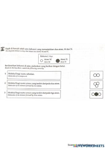 Latihan bab 6.1 jadual berkala sains t1