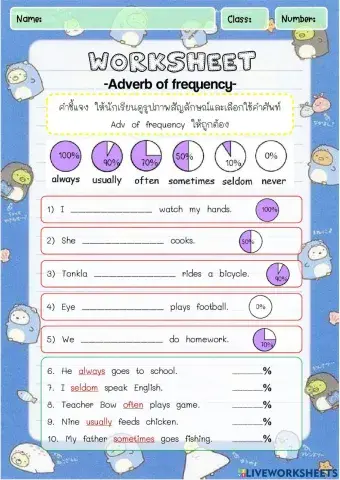 ใบงานเรื่อง adv of frequency