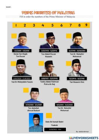 Prime minister of malaysia