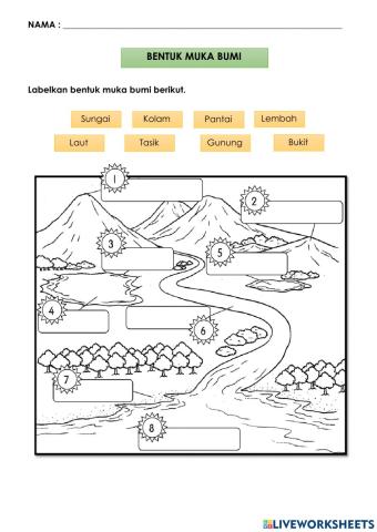 Bentuk Muka Bumi