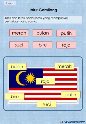 Mengenal Bendera Malaysia