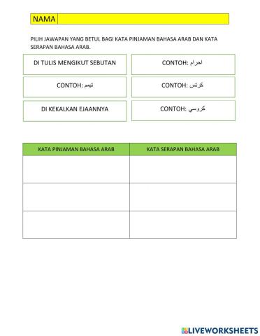 Kata pinjaman bahasa arab dan kata serapan bahasa arab