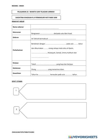 Wanita suri teladan umat