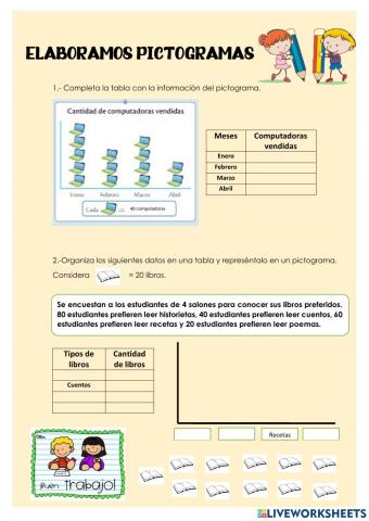 Pictogramas