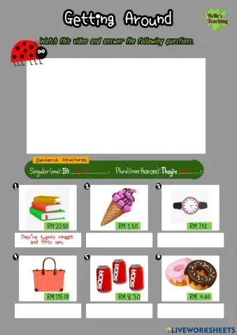 How to talk about price