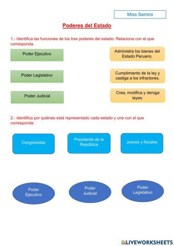 Poderes del Estado Peruano