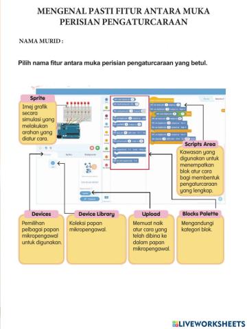 Fitur dan perkakasan pengaturcaraan
